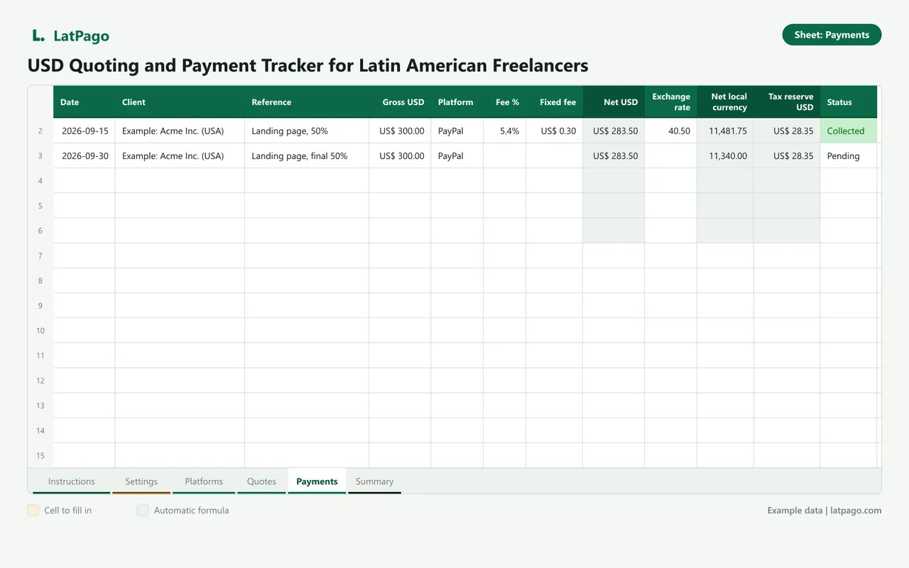 Payments sheet of USD Quoting and Payment Tracker